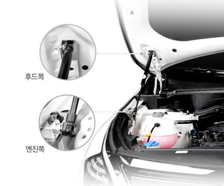 Ty thủy lực chống nắp capo Kia Sportage 2022